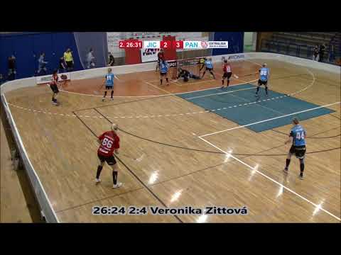 KM Automatik FBK Jičín - Panthers Praha 8. 2. 2020