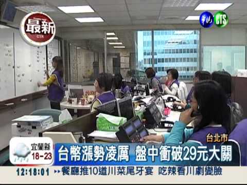 新台幣走勢強勁 升破29元大關