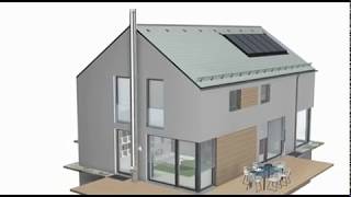 Schiedel KERASTAR kéményrendszer