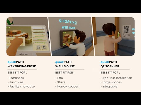 quickPATH_wayfinder and Dotworld