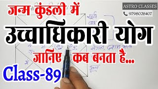 जन्म कुंडली में उच्चाधिकारी योग, जानिए कब बनता है ? Class-89 ASTRO CLASSES