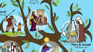 NIrV Illustrated Holy Bible for Kids