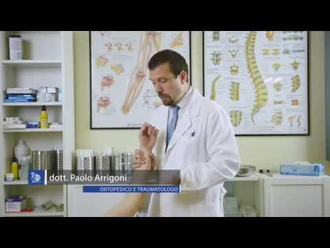 Trattamento collare di osteoartrite Mal di addome e fianchi e lisolamento