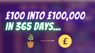 £100 Business Startup 4 Hours A Week Business Idea To Make £100k A Year