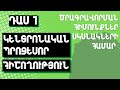 Դաս 1։ Կենտրոնական պրոցեսոր և հիշողություն | Ծրագրավորման հիմունքներ բացարձակ սկսնակների համար