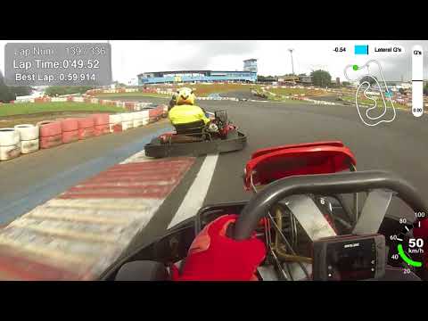 Interclubes CPKA 2018