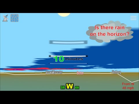 Radar Vision Pro