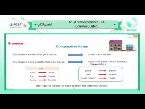 اول المتوسط | الأوفصل الدراسي الثاني 1438 |  انجليزي| anew experience-2