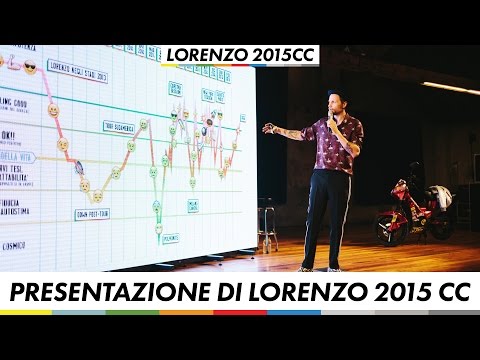 Presentazione di Lorenzo 2015 CC