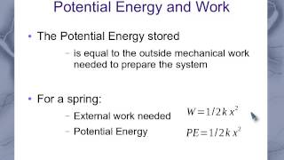 Potential Energy of a Spring