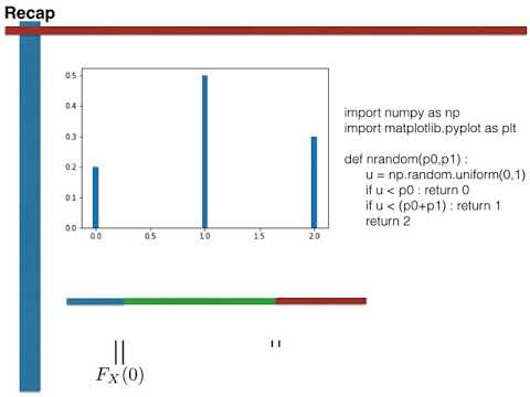Using Python To Generate Exponential Random Variables