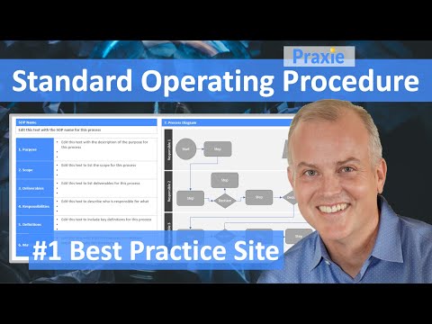 Standard Operating Procedures (SOPs) for process improvement projects || Praxie Software