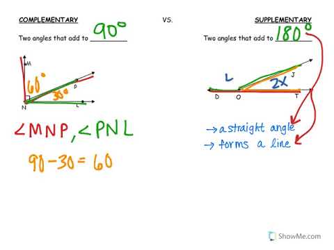 Unit 1 Homework 5 Angle Relationships