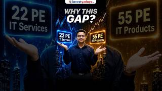 Why Market Gives Premium to Product Companies?