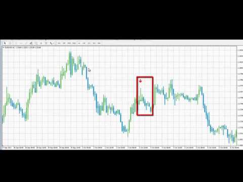 Video Binary Scanner PRO