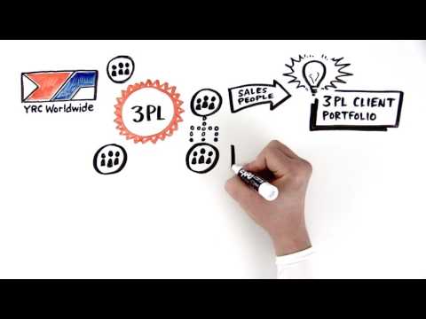 The YRC Worldwide Family of Companies