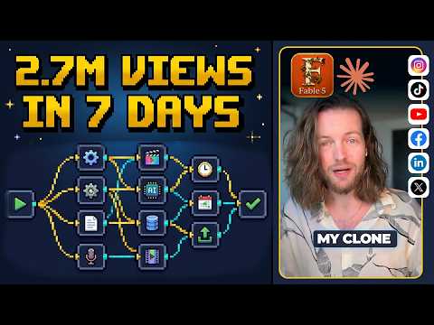 Video Thumbnail: This AI Clone Automation Creates Unique Content Daily! (100% Automated!)