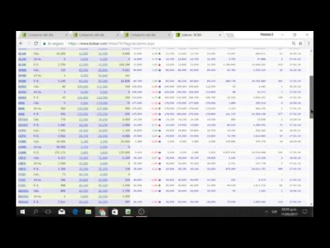 intraday dia 11/09/2017