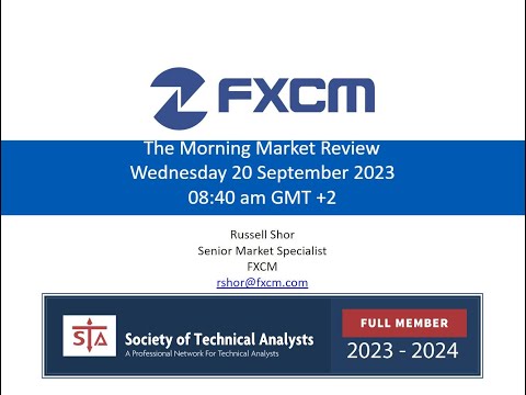 Morning Market Review - 20 September 2023