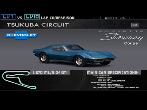 Enthusia Tsukuba Lv1 Vs Lv10- Chevrolet Corvette Stingray (C3)