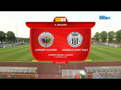 2018-08-04 Chrobry Głogów - Sandecja 0-0, skrót meczu