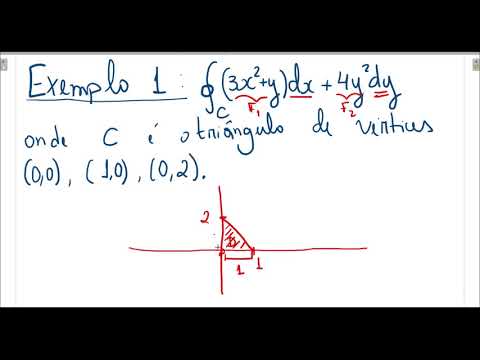 Aula 11 - Cálculo III. Teorema de Green