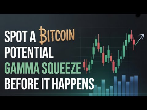 Will a “gamma squeeze“ propel bitcoin to $150,000 per coin very quickly?