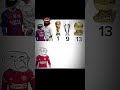 Messi And Ronaldo Vs Antony Shorts