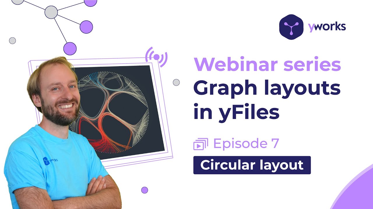 Circular layout with yFiles