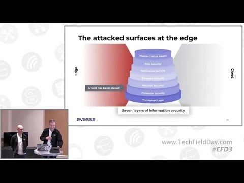 Safeguarding On-Site Edge Applications and Data with Avassa