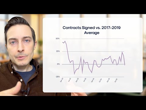 November 2025 Manhattan Real Estate Market Update