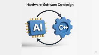 Achieving Peak Performance for Matrix Multiplication in C++ - Aliaksei Sala - C++Now 2025