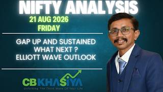 Gap and Sustained .. What next in Nifty || Elliott wave Outlook