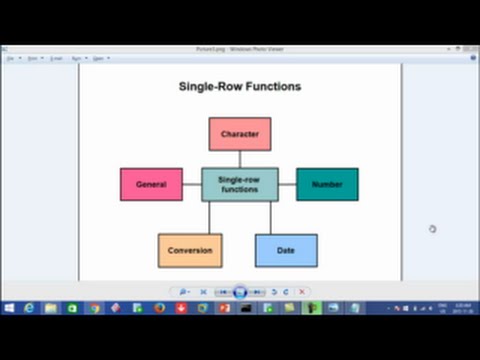 Administration de base de données Oracle 27 Les fonctions ROUND TRUNC et MOD