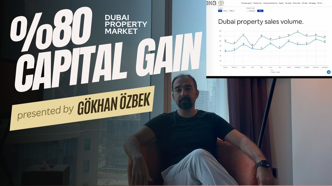 Flipping in Dubai Real Estate