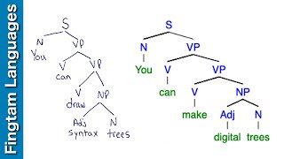 Download the video "How to make a syntax tree (Hand drawn and digital)"
