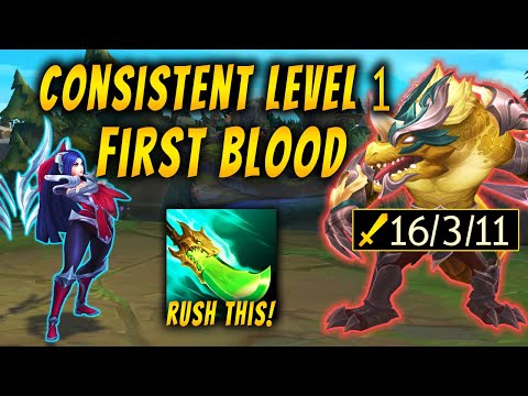Best Renekton NA vs Irelia Top - Shojin Rush Is CRAZY | Challenger Replay Review