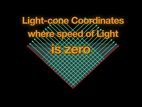 Light-Cone Coordinates:A new look at Lorentz Transformation of Special Relativity|@PhysicsNextBook