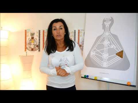 Human Design Deutsch- Das emotionale Zentrum (Human Design System)