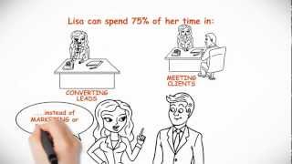 Top Real Estate Virtual Assistants for Realtors