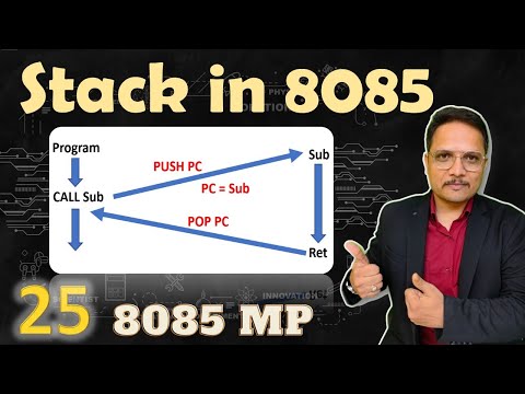 Stack in Microprocessor 8085