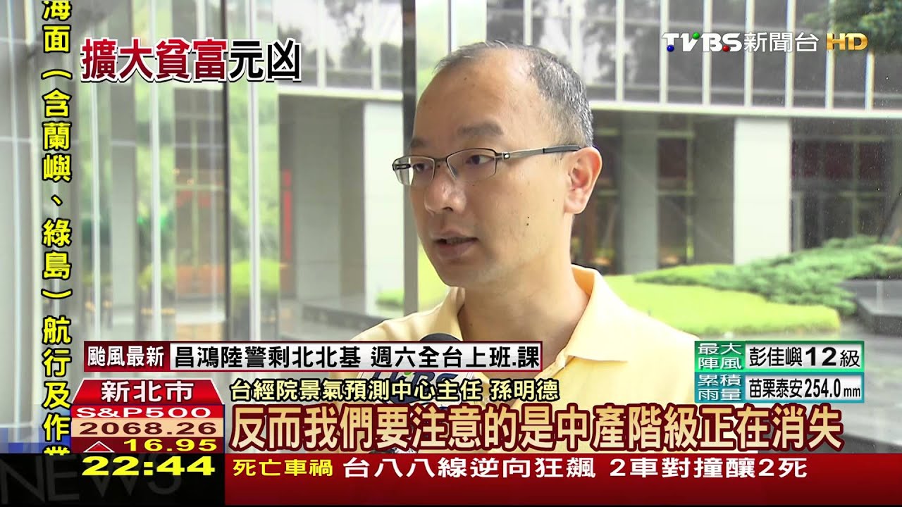 「台灣人逾9成高收入」 國外調查恐失真?