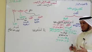 صورة شرح شذور الذهب ( الكلام وأقسامه ) 3