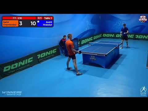 10:30 Serhii Cherniavskyi 0-3 Andrii Hrabskyi West 1 WIN CUP 11.10.2022 | TABLE TENNIS WINCUP
