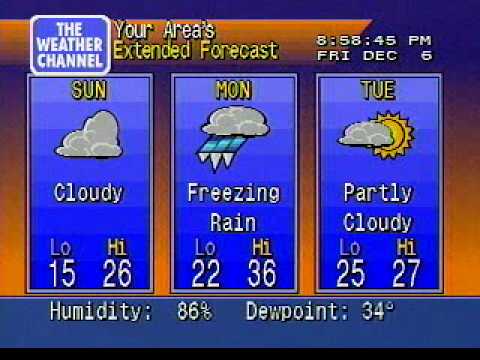 Weatherstar 4000 - Reading, PA - Heavy Rain - 12/6/2013