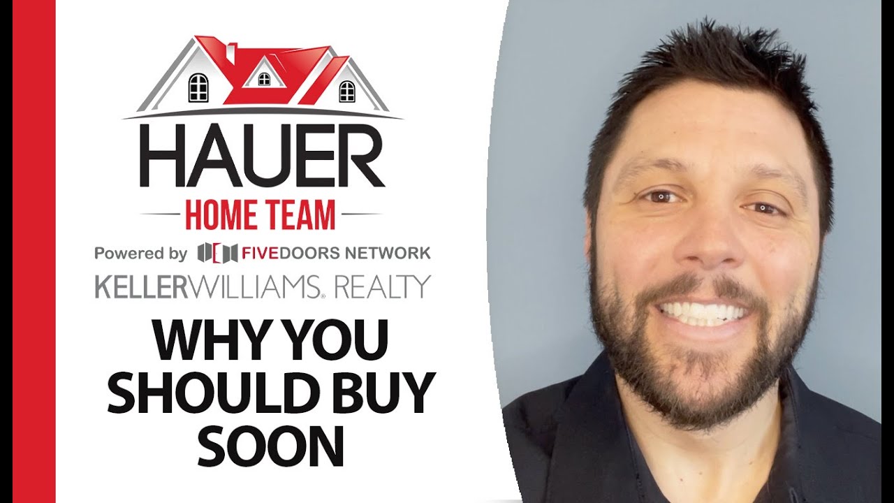 How Interest Rates Affect  Your Buying Power