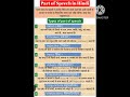 Parts Of Speech Shabd Bhed Grammar