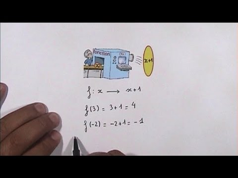 notion de fonction (3ème)