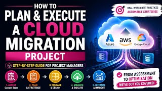 Cloud Migration Project Management: How to Plan and Execute Successful