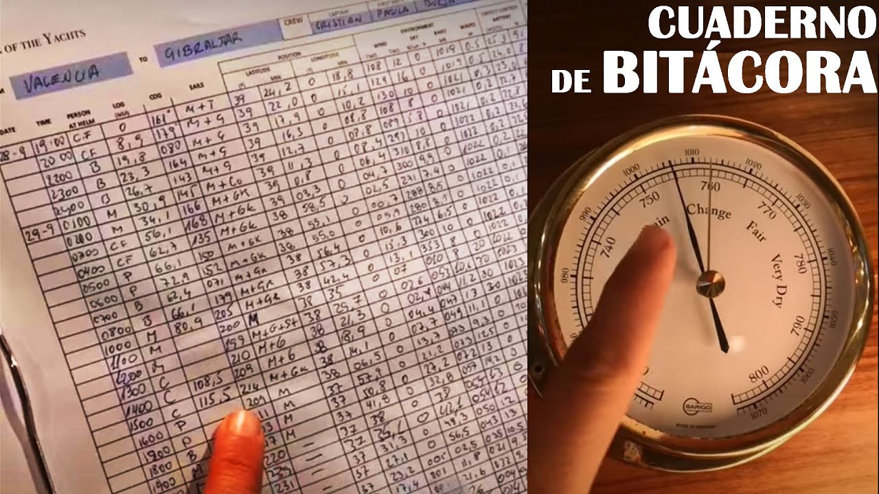 LOGBOOK - 50 knots of wind! Heading to port